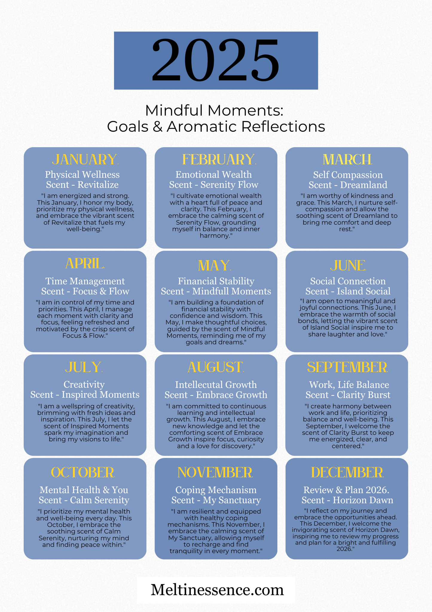 2025 Goals and Aromatic Poster